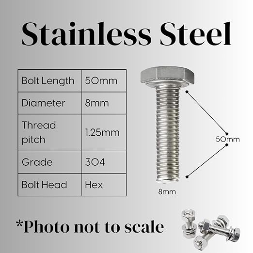 Dimensional characteristics of stainless steel outer hexagonal bolts123 Dimensional characteristics of stainless steel outer hexagonal bolts123
