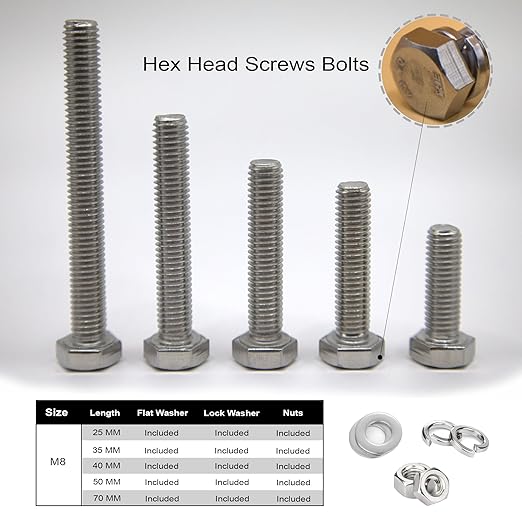 Full size metric stainless steel outer hexagonal bolt supply123 Full size metric stainless steel outer hexagonal bolt supply123