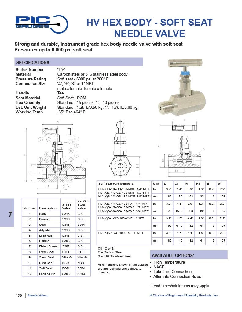 Valve Needle364 Valve Needle364