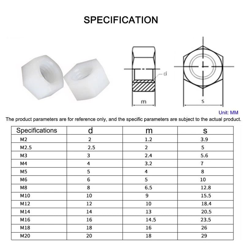 Nylock Hex Nut106