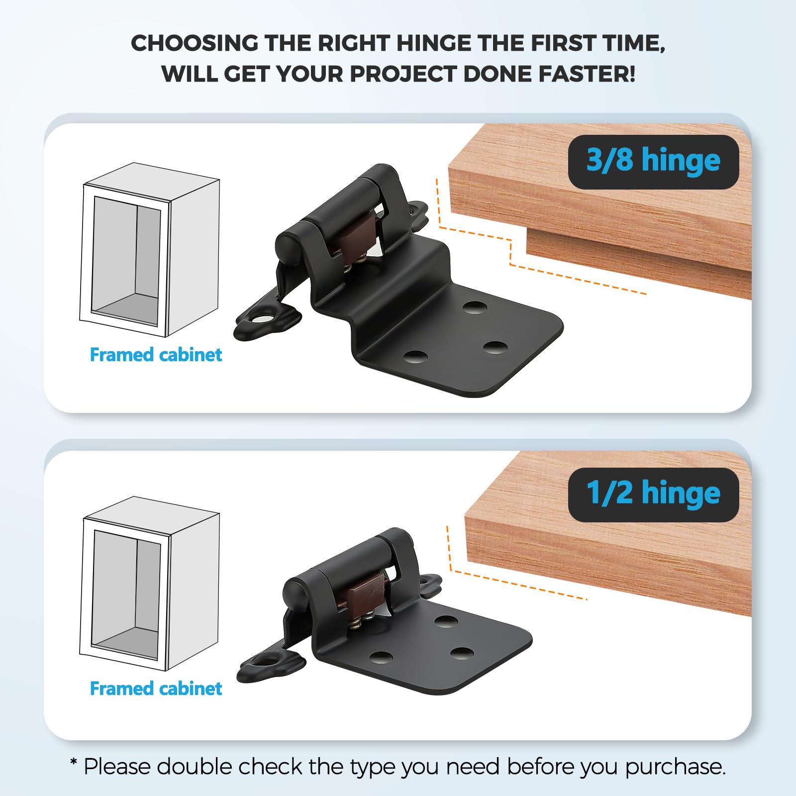 Concealed Door Hinges392